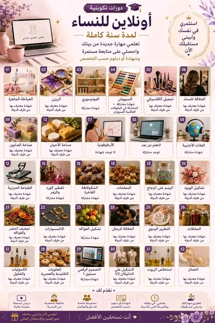 دورات تكوينية